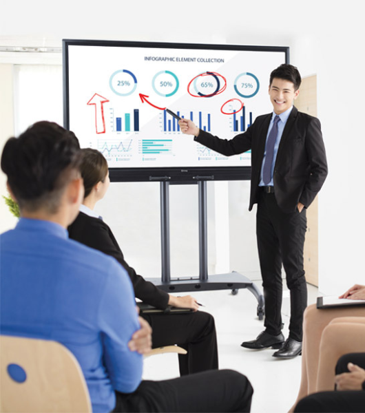 Màn hình tương tác 86inch Arirang 86TM51R3HF